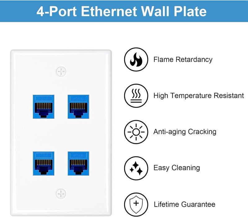 iwillink (1-Pack) 4-Port Ethernet Outlet Wall Plate, Keystone Wall Jack with RJ45 Keystone Inline Coupler insert, Ethernet Wall Outlet Female to Female Cat6 Keystone Wall Plate, Blue - Image 3